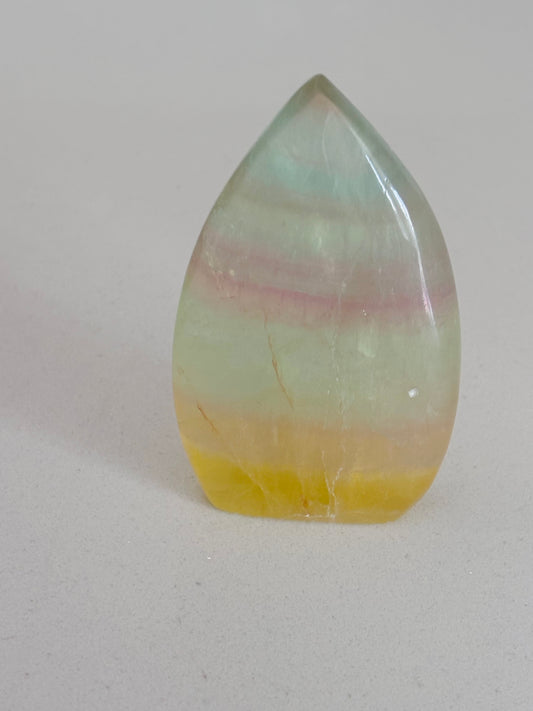 Fluoride Tear Drop